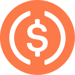 SYRUPUSDC logo