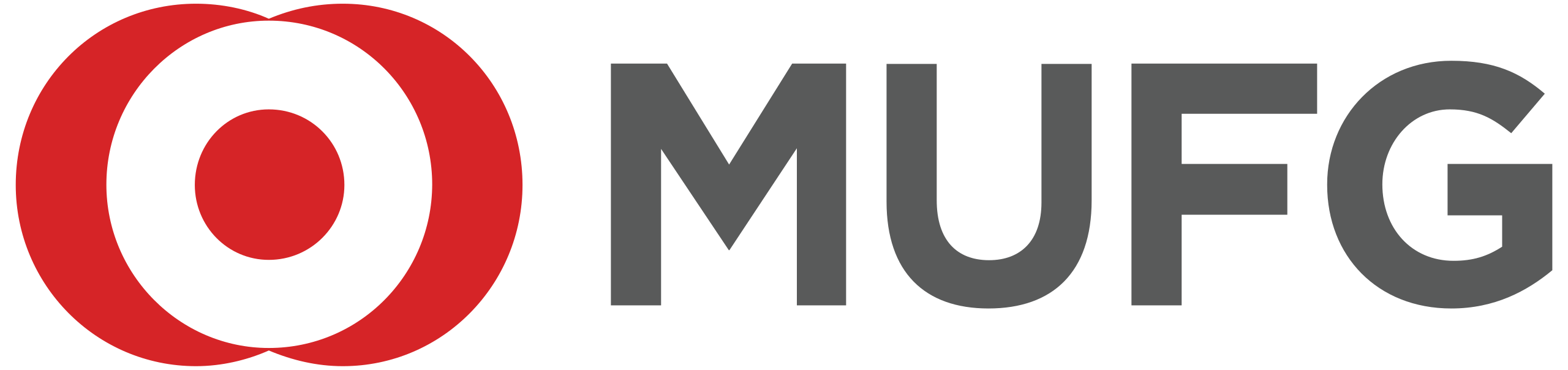 MUFG Innovation Partners logo